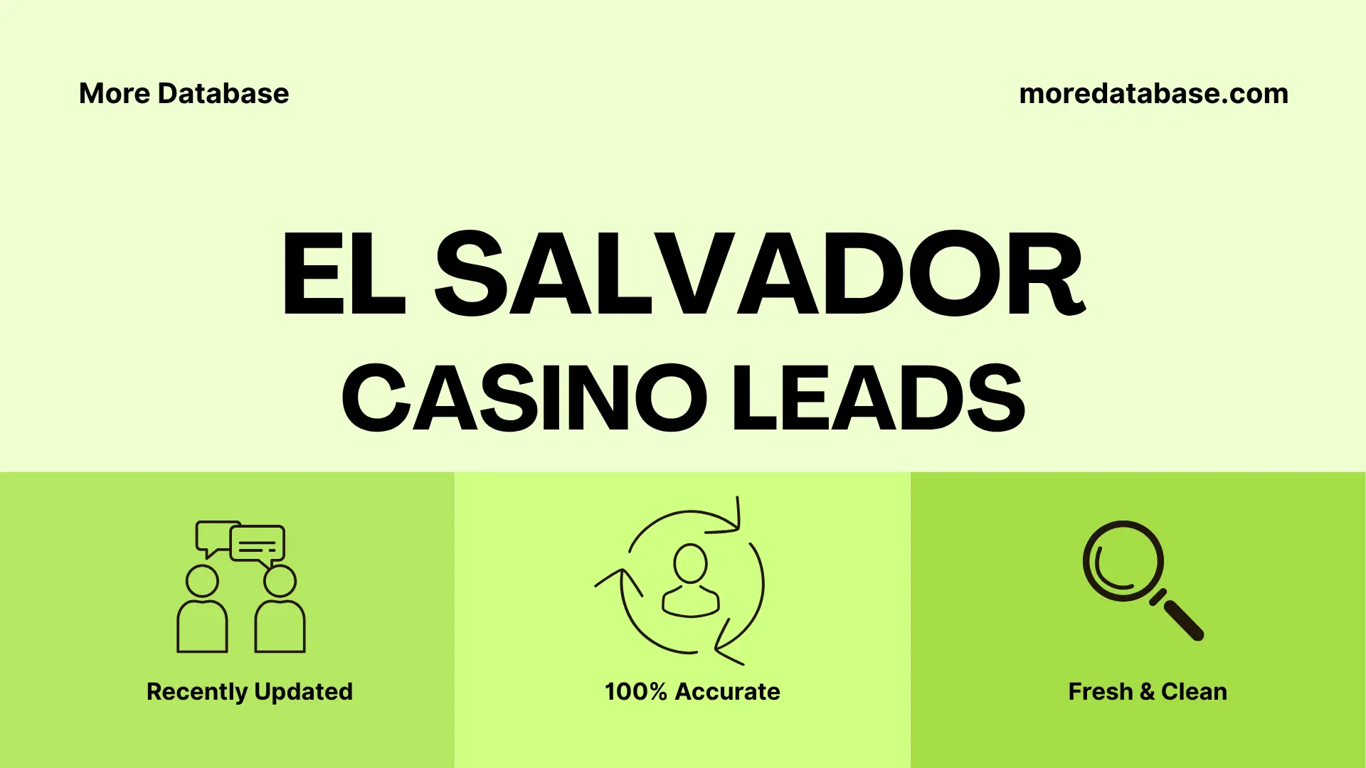 El Salvador Casino Leads